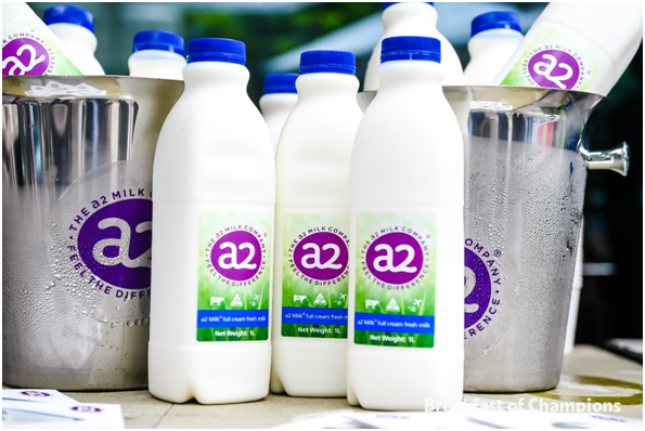 a2牛奶公司营收33.5亿增18.6% 受中国市